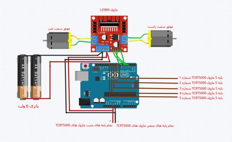 Arduino Line Follower Robot kit